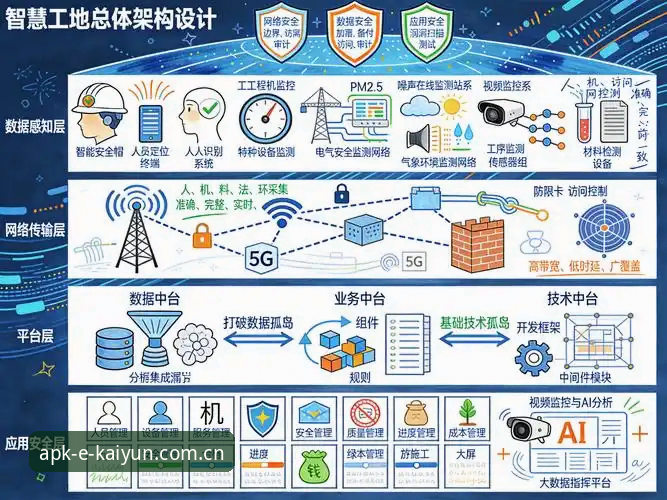 2026Kaiyun正版下载 2026Kaiyun正版下载深度分析:从版本迭代看平台生态的未来布局