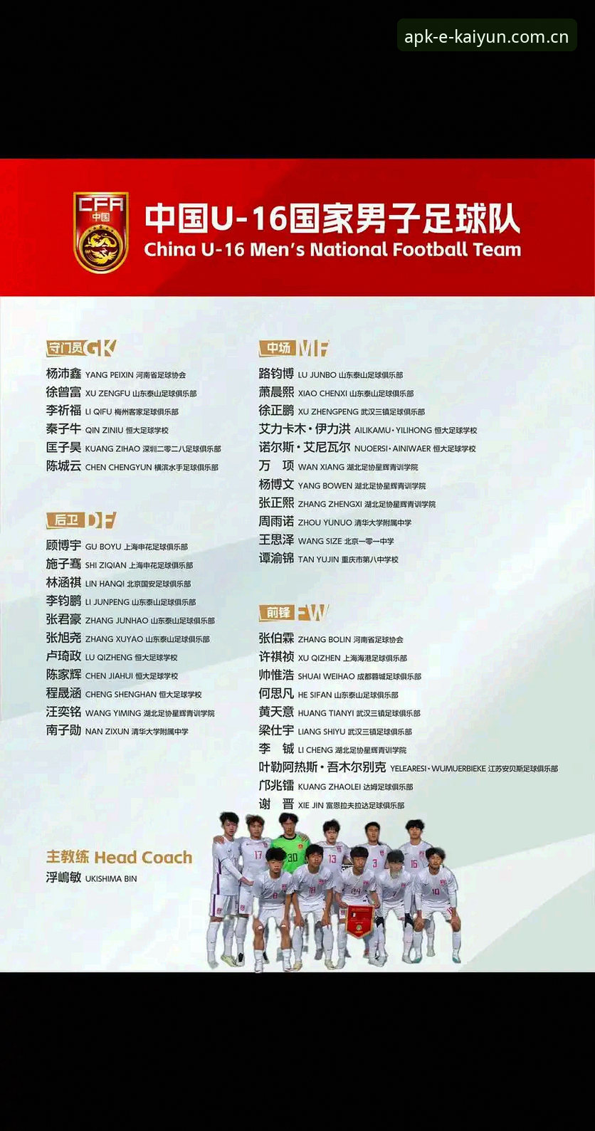 U17世界杯抽签结果深度解读教程——中国足球新星的分组挑战与晋级策略