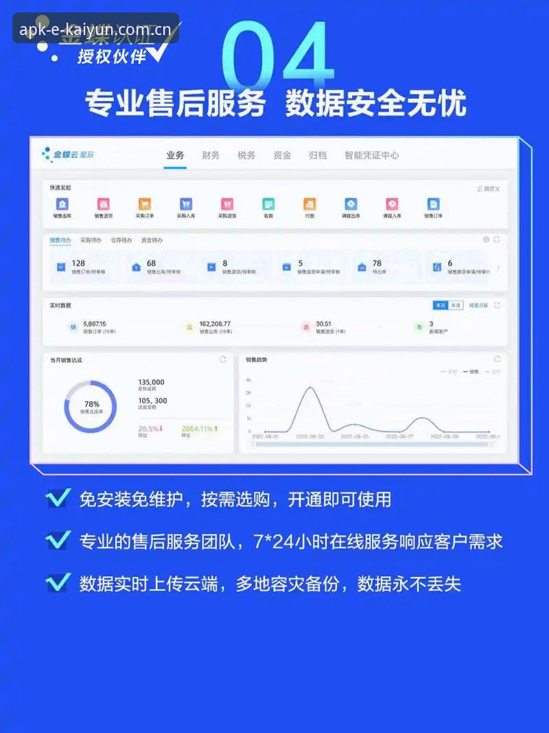 正版KaiyunApp下载使用技巧 kaiyun平台深度评测:从下载到熟练使用的全方位技巧指南