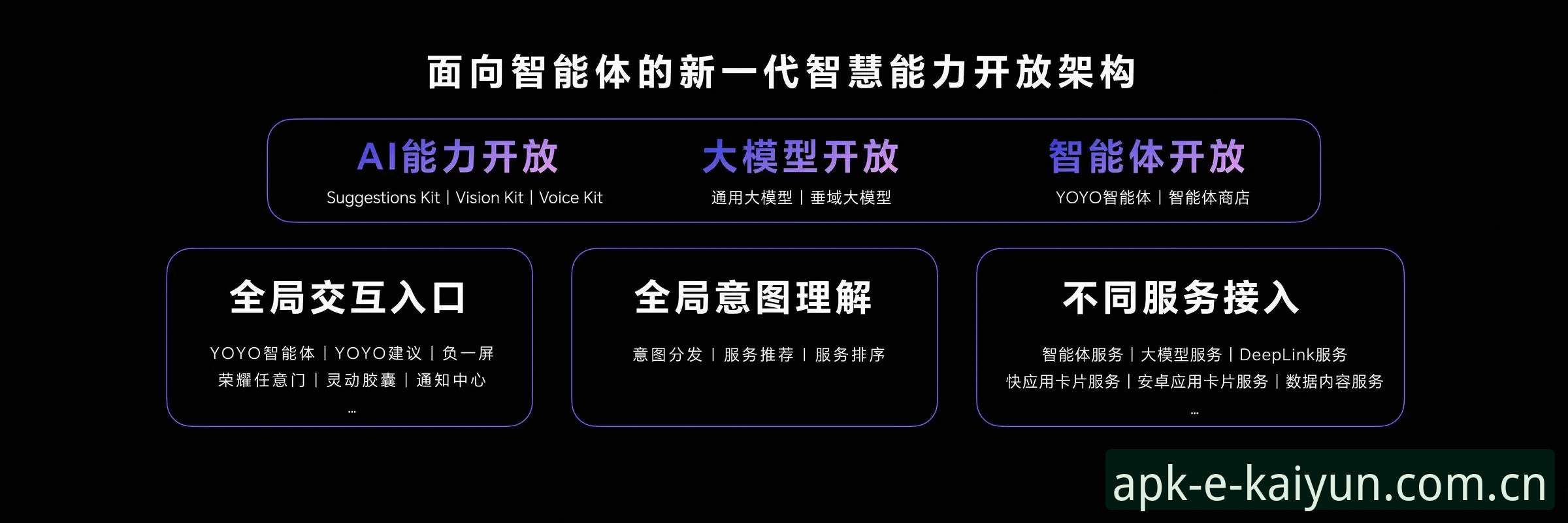 Kaiyun更新功能详解 Kaiyun平台最新更新全面解析:功能升级与用户体验深度解读