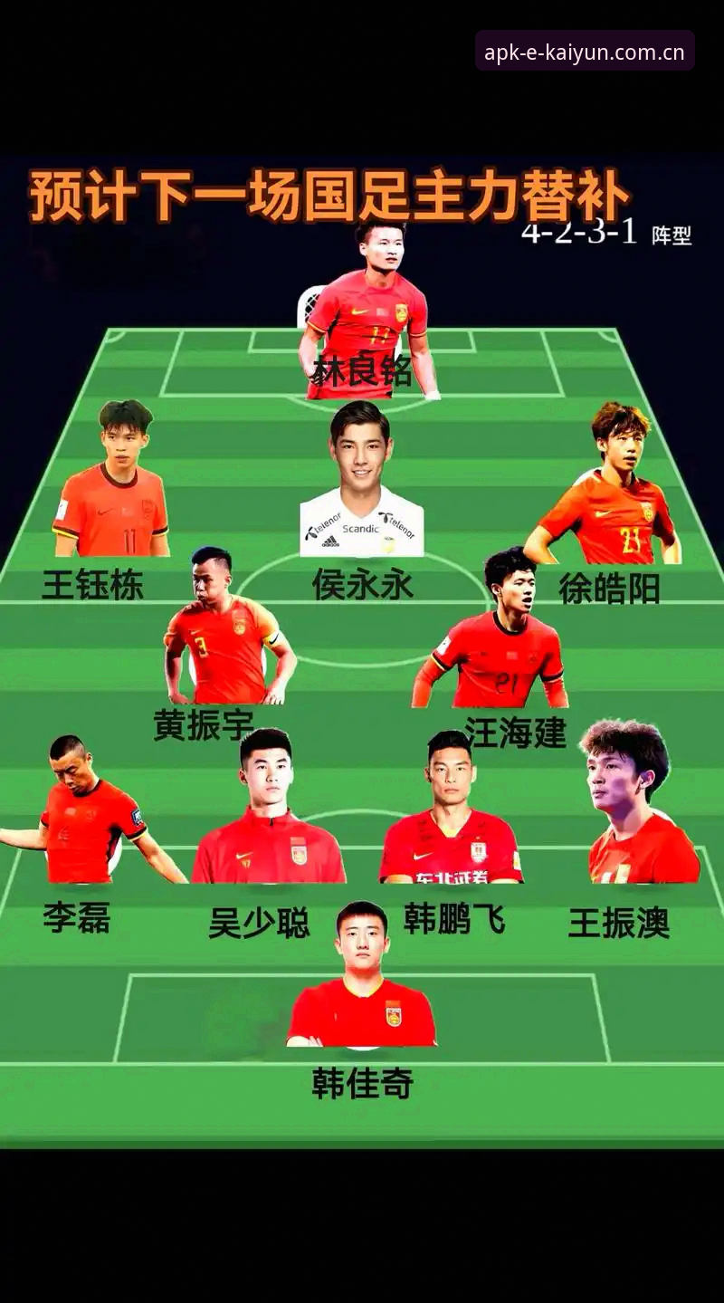 Kaiyun手机版 世界杯扩军66队对中国男足的机遇与实用策略分析
